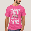 Recherche de cartoon christmas tshirts Guinea pig