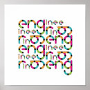 Recherche de pour le geeks posters Typographie