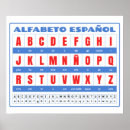 Recherche de españoles posters Alfabeto