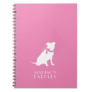 Recherche de pitbull carnets Mignon