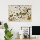 Zoek naar slangen posters Astrologie