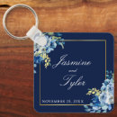 Recherche de écriture cursive porteclés Chic