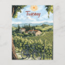 Recherche de paysage toscan cartes postales Vacances