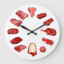 Recherche de boeuf horloges Viande