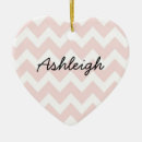 Zoek naar kaas ornamenten Hart