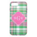 Zoek naar plaid telefoon iphone hoesjes Stijlvol