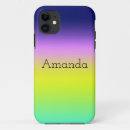 Zoek naar neon kleuren iphone hoesjes Geel