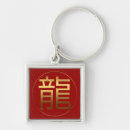 Recherche de dragons porteclés Pour lui