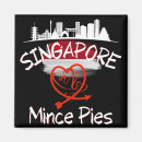 Zoek naar singapore magneten Gehakt