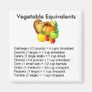 Recherche de végétal magnets Nourriture