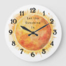 Recherche de entrer horloges Soleil