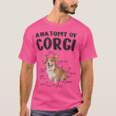 Zoek naar funny teen kleding Meme