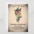 Recherche de tato invitations Rose