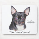 Recherche de chiwawa tapis souris Coloré