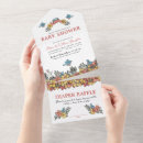 Zoek naar pasen uitnodigingen Lente