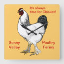 Recherche de frites horloges Poulet