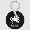 Zoek naar dierenriem teken sleutelhangers Astrologie