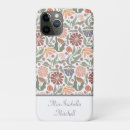 Recherche de adresse électronique Floral