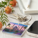 Recherche de oasis porteclés Arabe