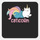 Recherche de cute retro autocollants Filles