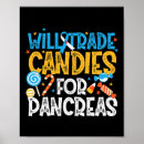 Recherche de diabète de type 1 posters Pancréas