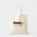 Recherche de voyage tote bags Destination