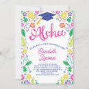 Recherche de luau graduation invitations Hawaii