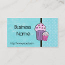 Recherche de boutique de bonbons cartes visite Magasin