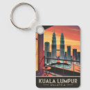 Recherche de asie porteclés Malaisie