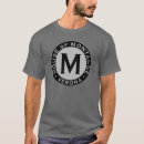 Recherche de william shakespeare tshirts Roméo et juliet