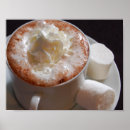 Recherche de boissons chaudes art Cacao