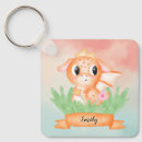 Zoek naar dragons sleutelhangers Schepsel