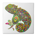 Recherche de caméléon carreaux Faune