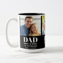 Recherche de 3 photos tasses Père
