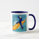 Recherche de wwi tasses Monde