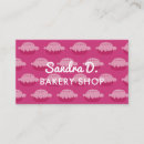 Recherche de tarte aux pommes cartes visite Nourriture