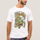 Recherche de traditionnel vêtements Dragon