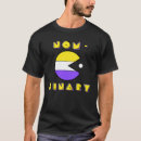 Recherche de retro gaming tshirts Non