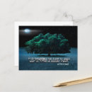 Recherche de impossible cartes postales Motivation