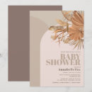 Recherche de zoom baby shower invitations Tendance