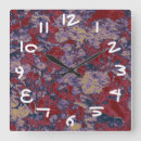 Recherche de motif de camouflage horloges Chic