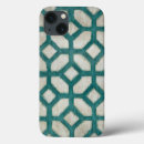 Recherche de symétrique électronique Motif