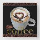 Recherche de coffee bean posters Latte