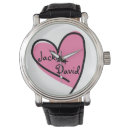 Recherche de coeurs montres Coeur rose