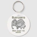 Recherche de éléphant drôle porteclés Éléphants