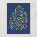 Recherche de arbres cartes postales Multicolore