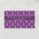 Recherche de larme mini cartes visite Affaires