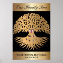 Zoek naar reunions posters Modern