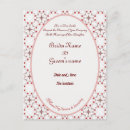 Zoek naar kersen bloesems briefkaarten Bloem