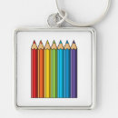 Recherche de crayon de couleur porteclés Coloré